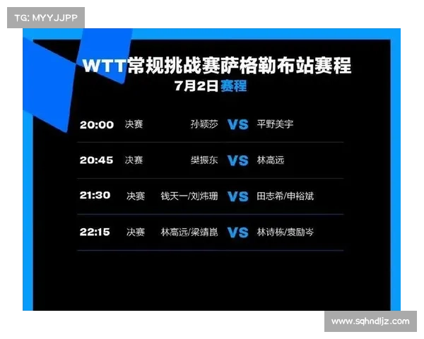 WTT萨格勒布站观众人数创新高 克罗地亚乒协荣获特别贡献奖 WTT萨格勒布站观众人数创新高 克罗地亚乒协荣获特别贡献奖